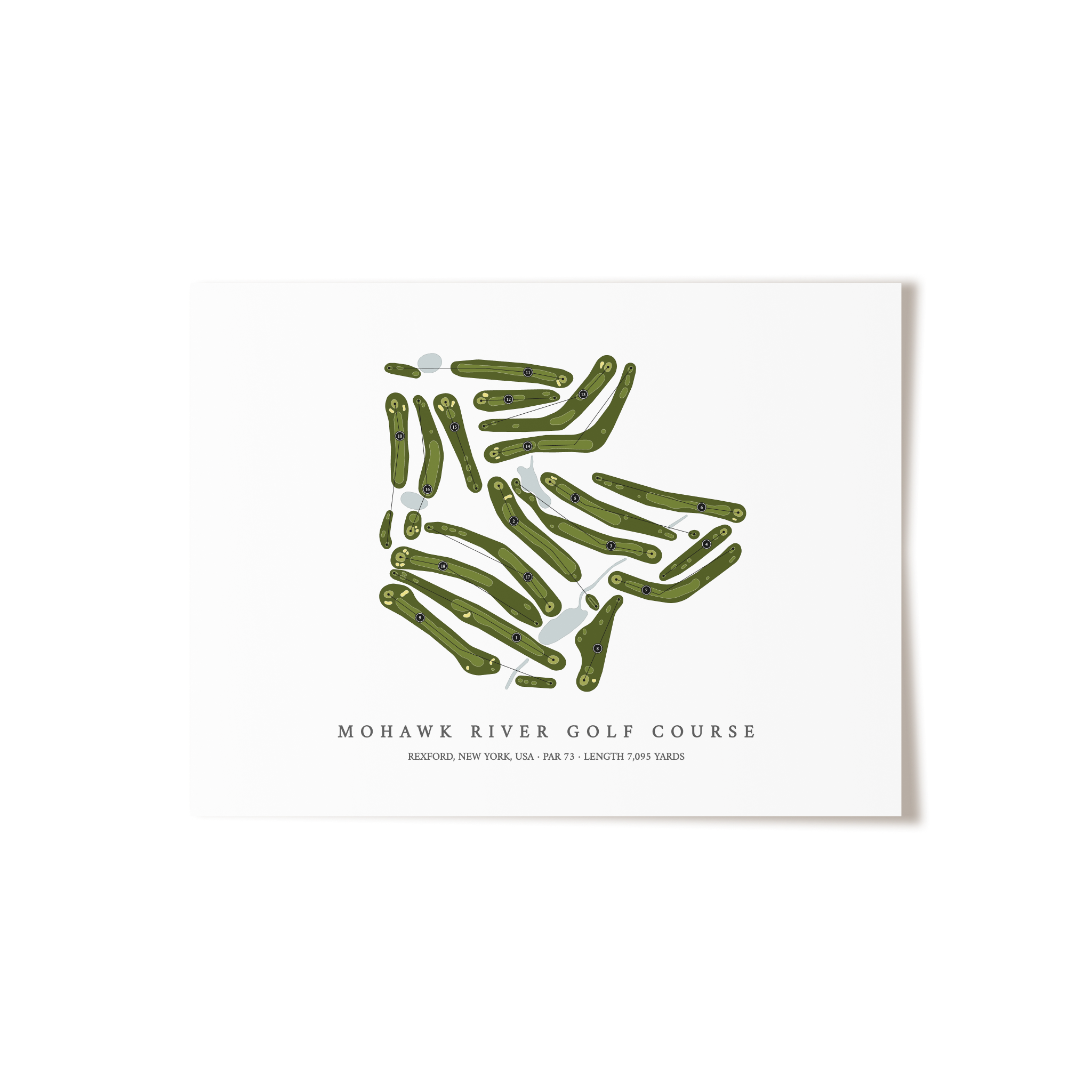 Mohawk River Golf Course | Golf Course Map | Unframed
