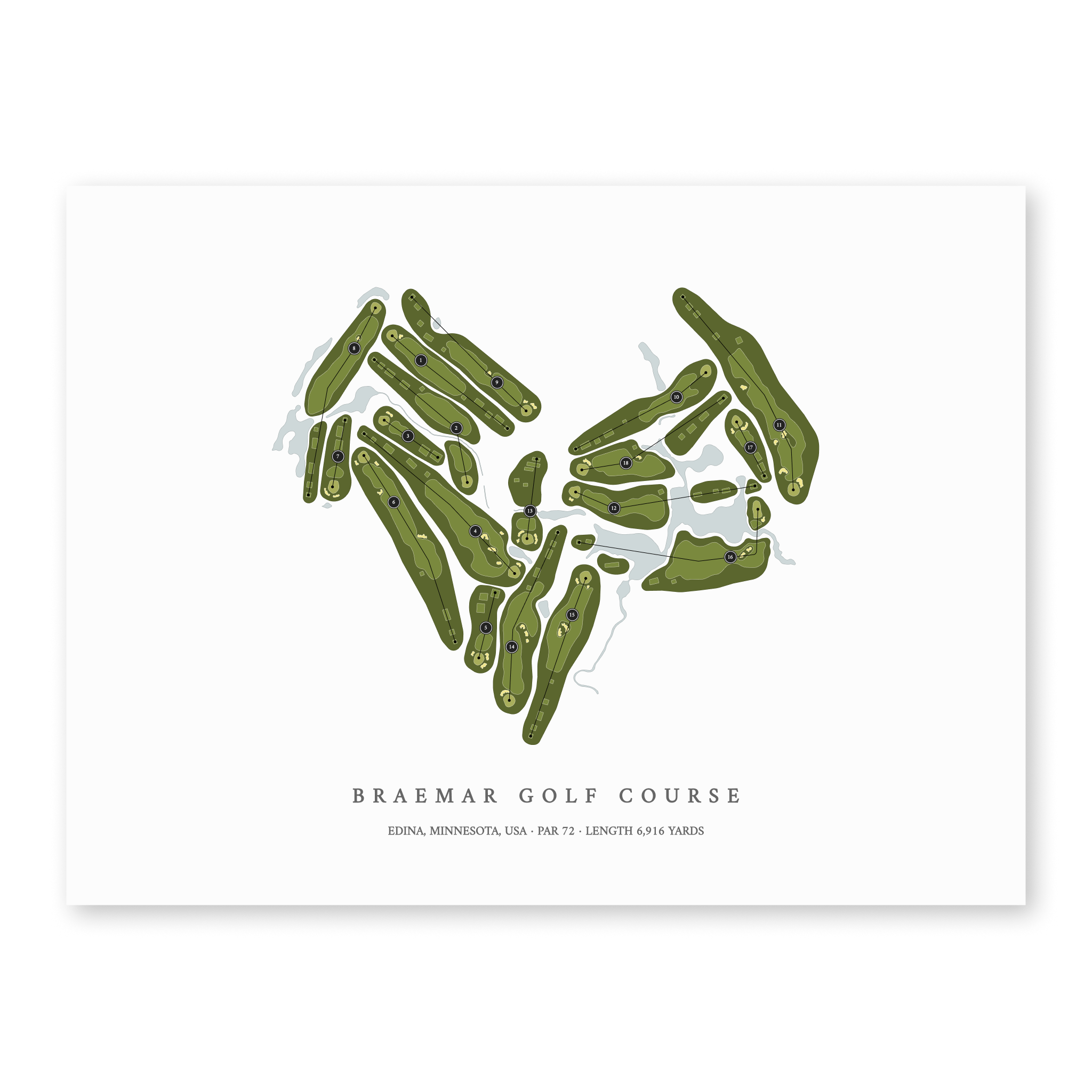 Braemar Golf Course| Golf Course Print | Unframed With Hole Numbers #hole numbers_yes