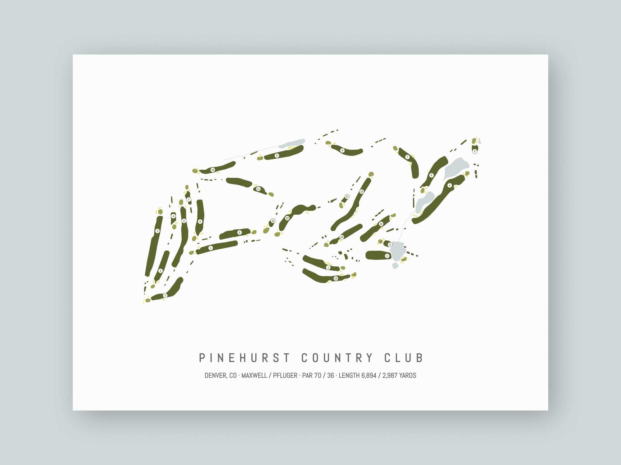 Pinehurst-Country-Club-CO--Unframed-24x18-With-Hole-Numbers